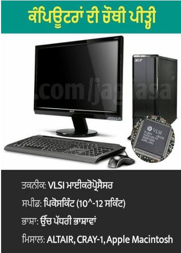 Computer Image